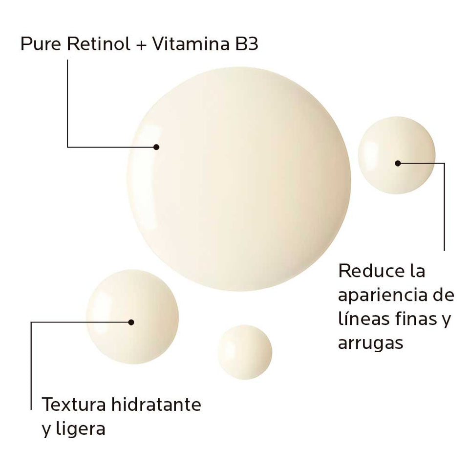 Sérum Anti-arrugas Profundas La Roche Posay Retinol B3